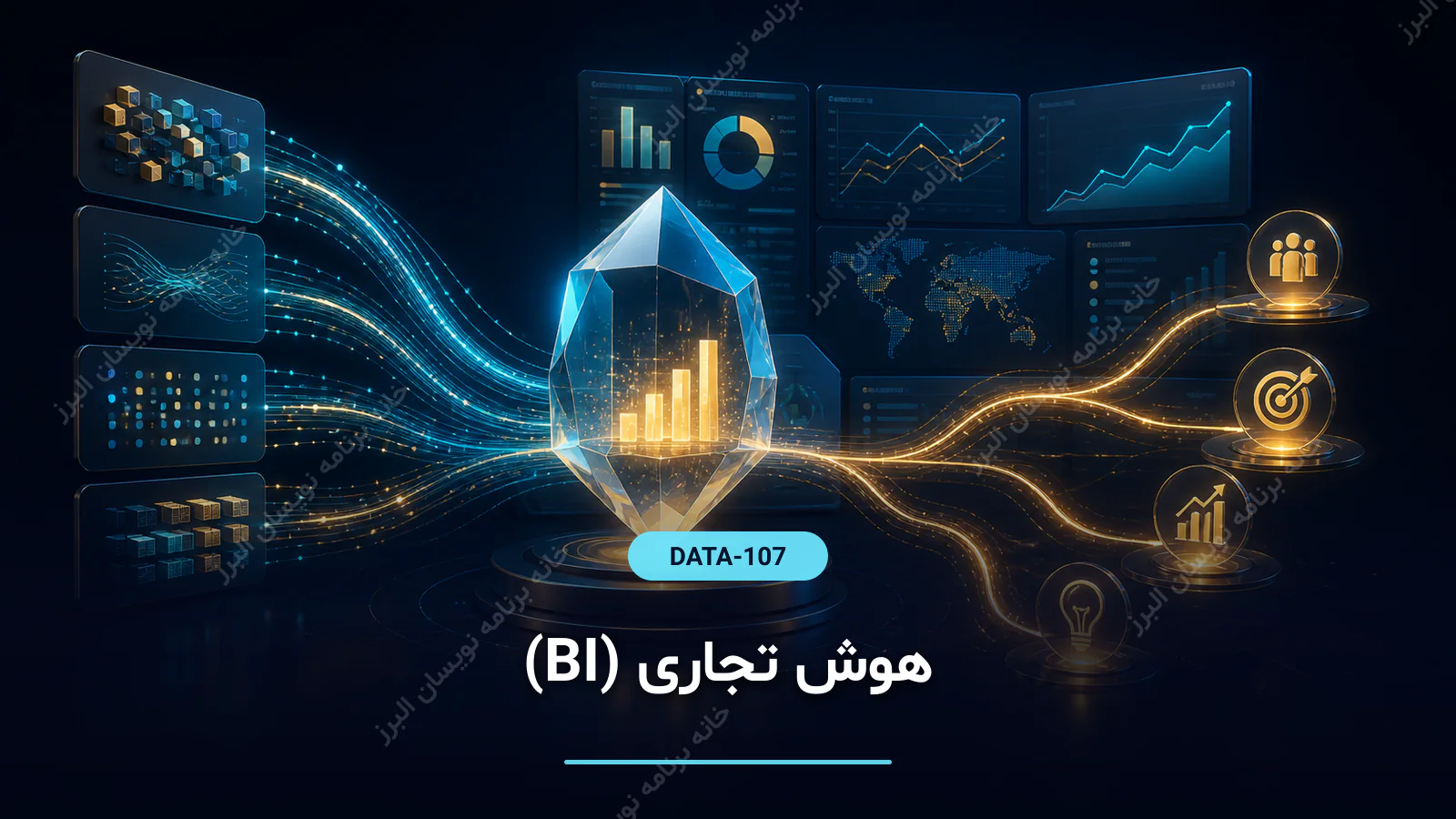 هوش تجاری (BI)