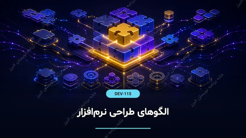 الگوهای طراحی نرم‌افزار
