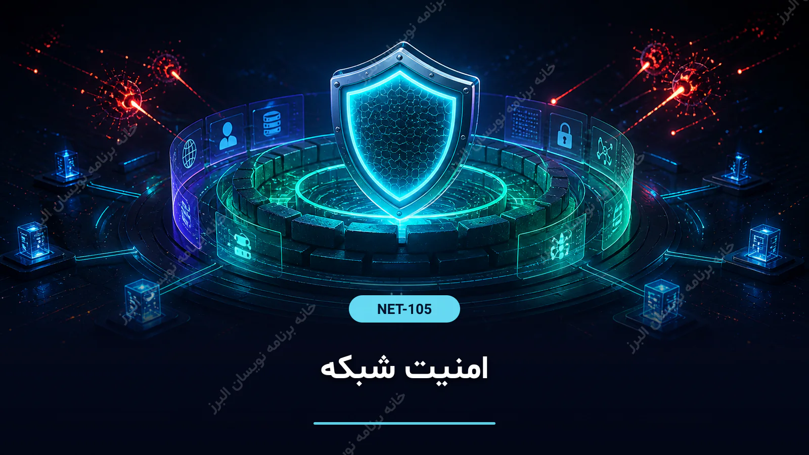 امنیت شبکه