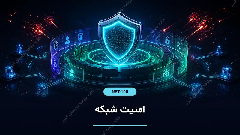 امنیت شبکه