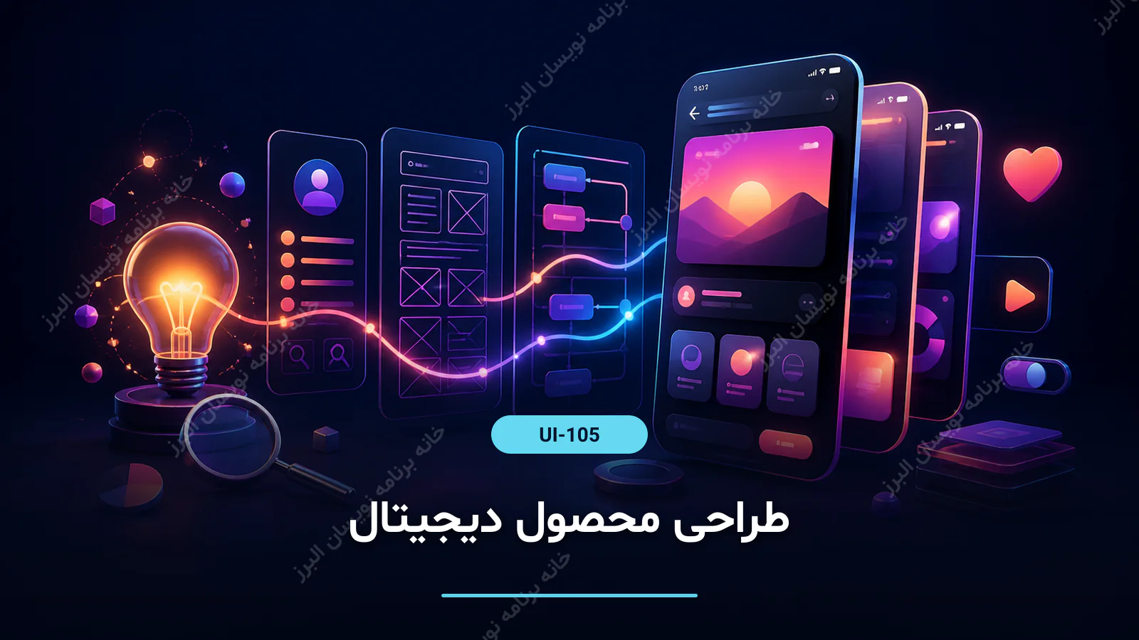 طراحی محصول دیجیتال