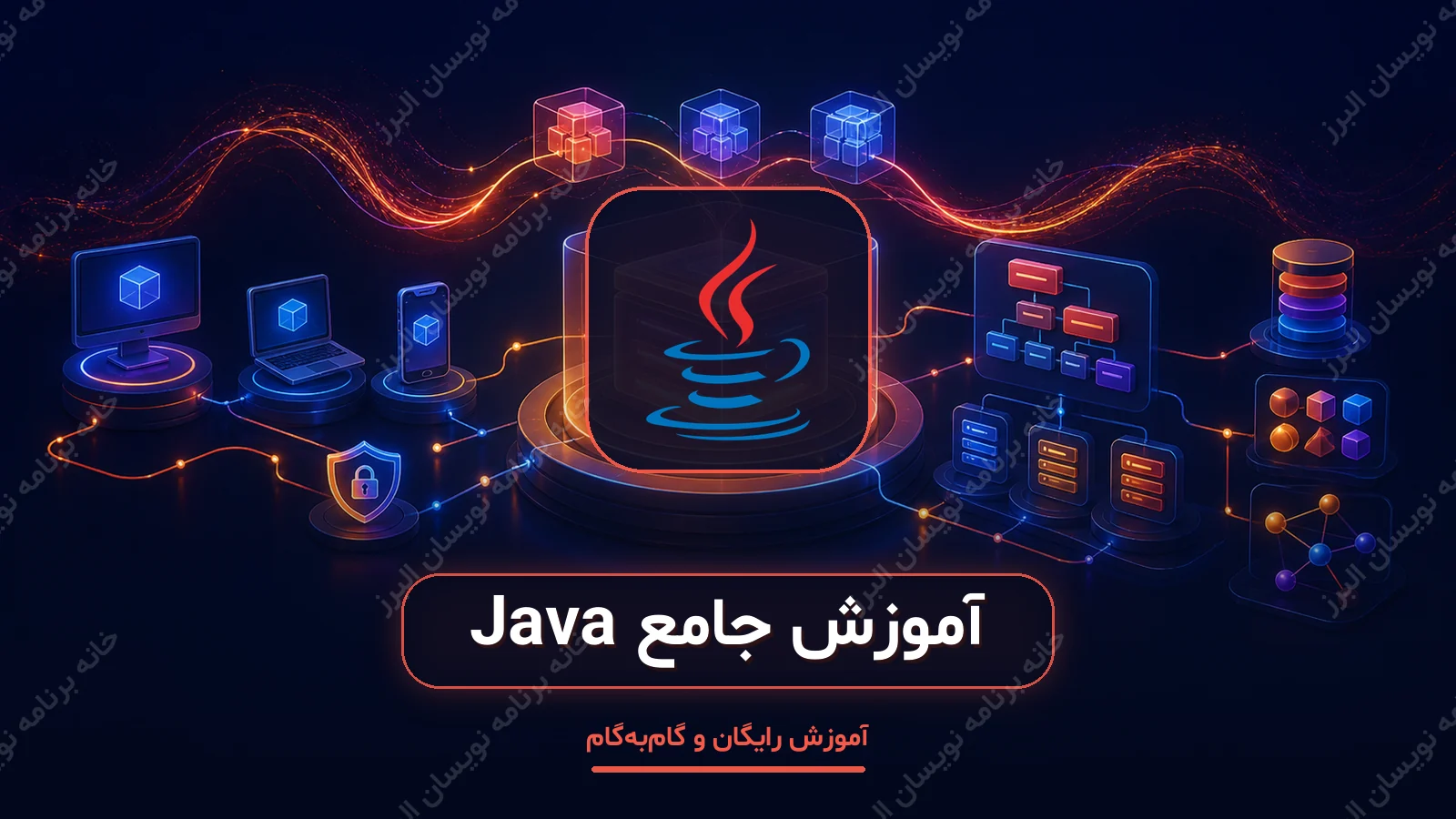 کاور آموزش جامع Java